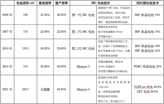 图片 1的副本3