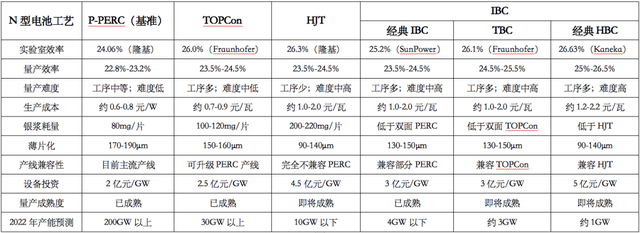 图片 1的副本6