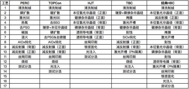 图片 1的副本11